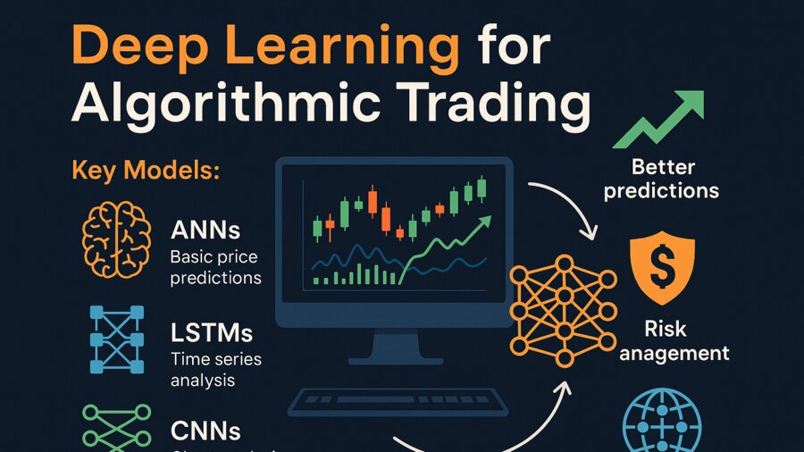 یادگیری عمیق برای ترید الگوریتمی — ExpertNevees